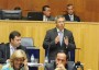 CDS exige explicações sobre a execução do PAEF