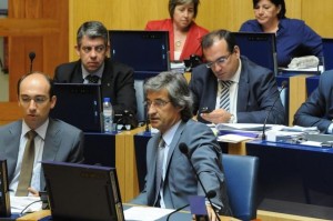 PSD rejeitou comissão de inquérito aos contratos Swap