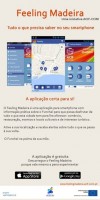 ACIF lança aplicação para telemóveis Feeling Madeira