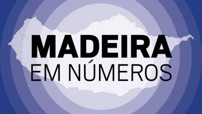 5 números desta segunda-feira, 22 de Junho