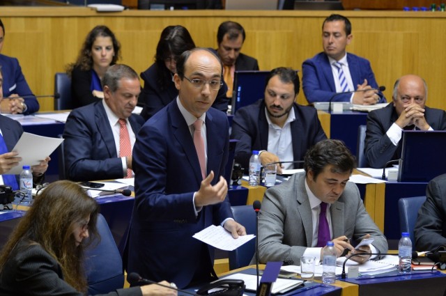 Orçamento Rectificativo aprovado com votos do PSD-M