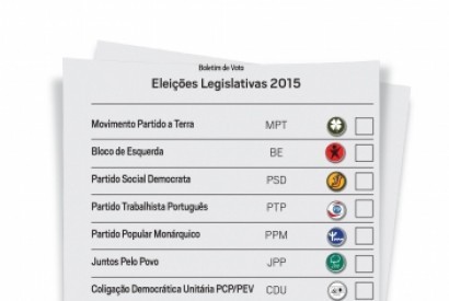 PTP é quarto no boletim de voto