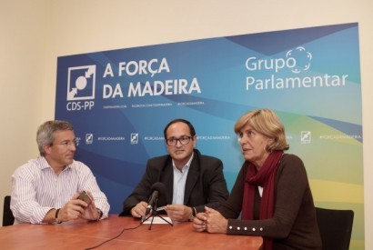 CDS-Madeira preocupado com futuro da Zona Franca