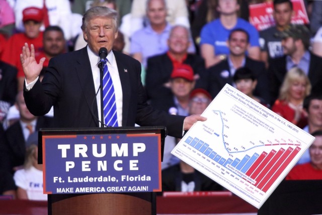 Chefe da campanha de Trump terá recebido milhões de dólares de partido ucraniano pró-russo