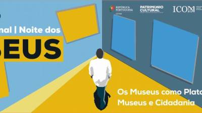 Cerca de 400 entidades participam no Dia dos Museus