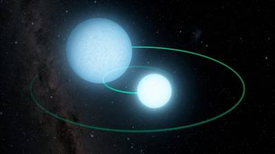 Detectados pela primeira vez indícios de planeta gigante em torno de estrela anã branca