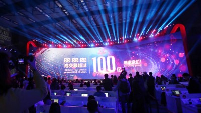 Gigante do comércio eletrónico chinês vendeu quase cinco mil milhões de euros numa hora