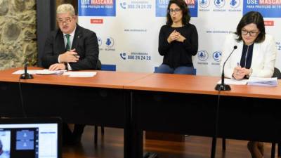 Madeira continua sem casos novos de Covid-19