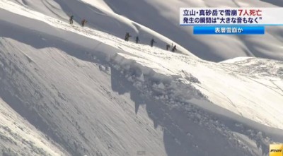 Pelo menos oito adolescentes mortos em avalanche no Japão