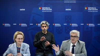 Portugal com mais 417 novos casos e mais uma morte por covid-19