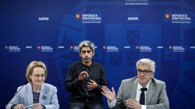 Portugal com mais um morto e mais 377 casos confirmados