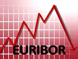 Taxas Euribor mantêm-se a 3. 9 e 12 meses e sobem a 6 meses