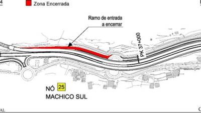 Trabalhos de pavimentação encerram entrada para via rápida em Machico