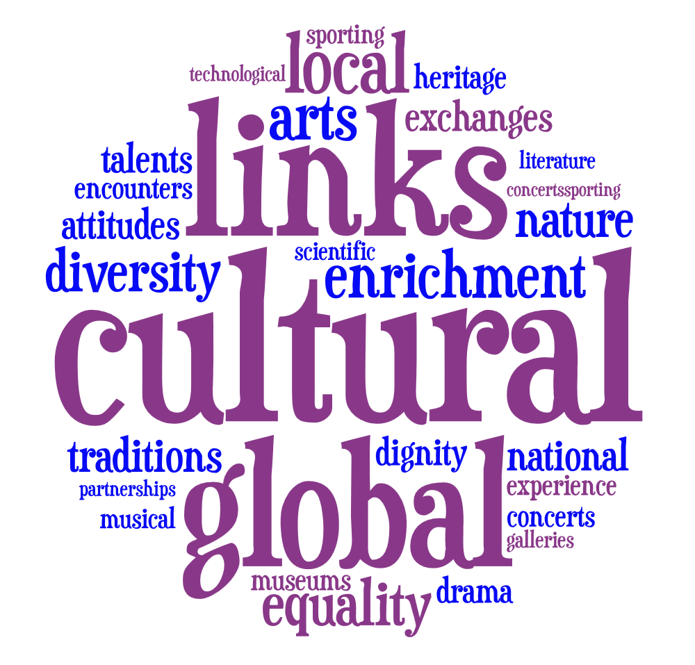 Funchal organizou 122 eventos culturais desde 2014