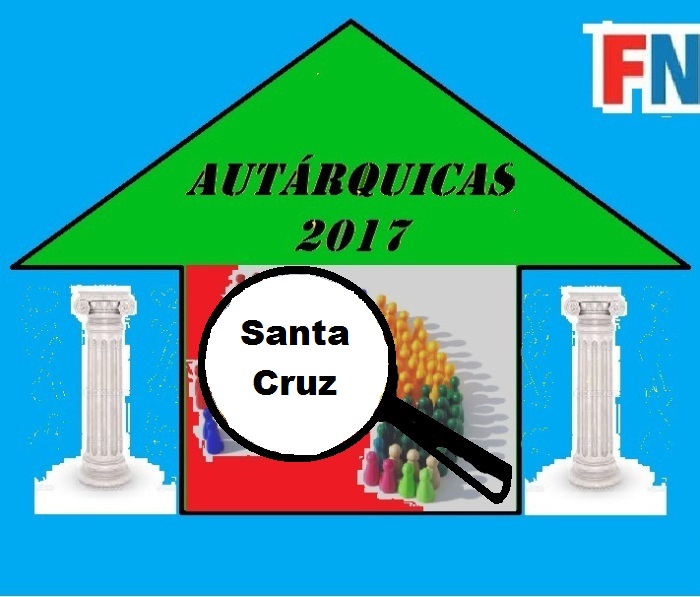 Como votaram as Câmaras desde 1976?: PS deu luta em Santa Cruz a partir de 1993 mas foi JPP a conquistar a Câmara