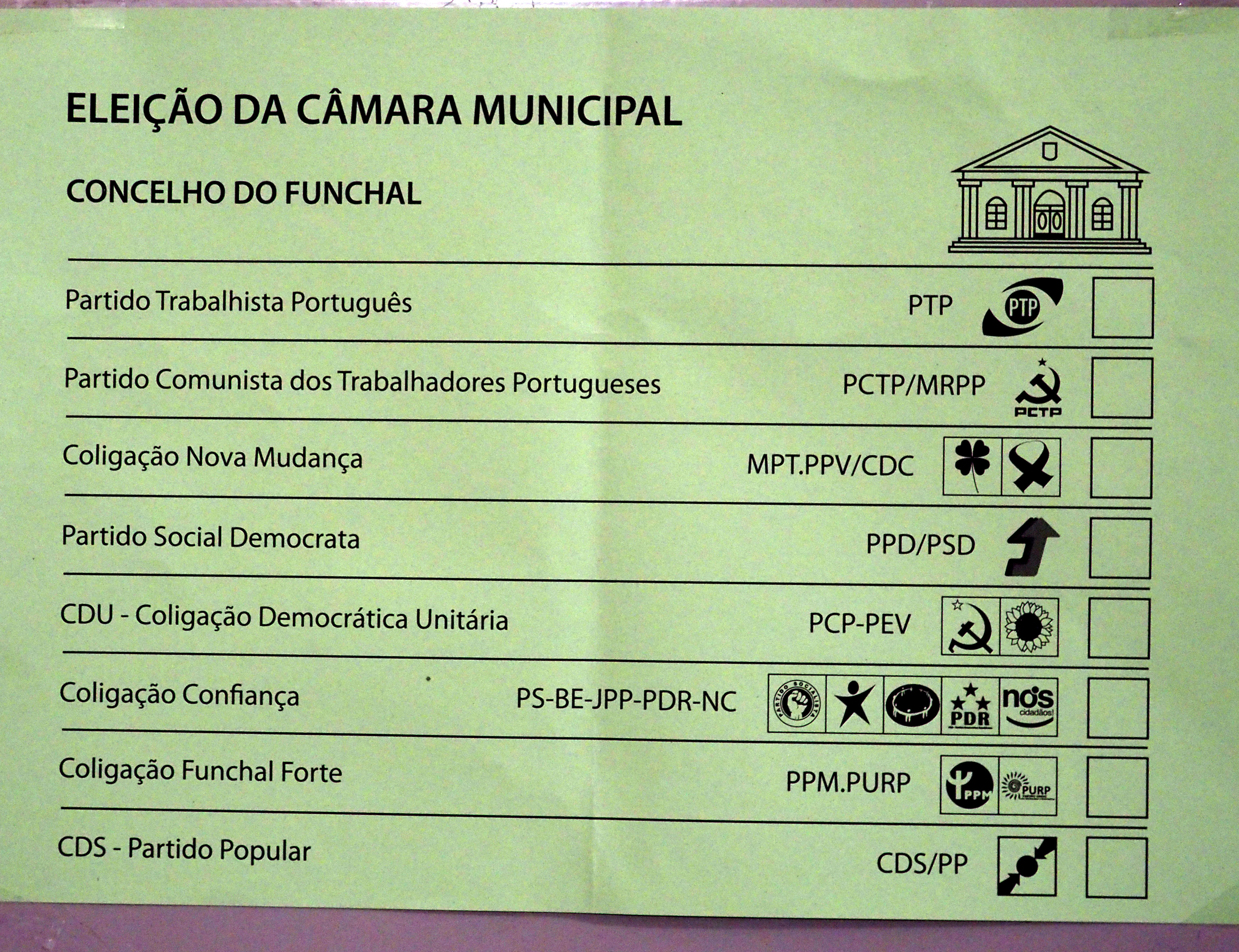 “Nova Mudança” tira partido do nome para ficar à frente da CDU, do “Funchal Forte” e do PTP