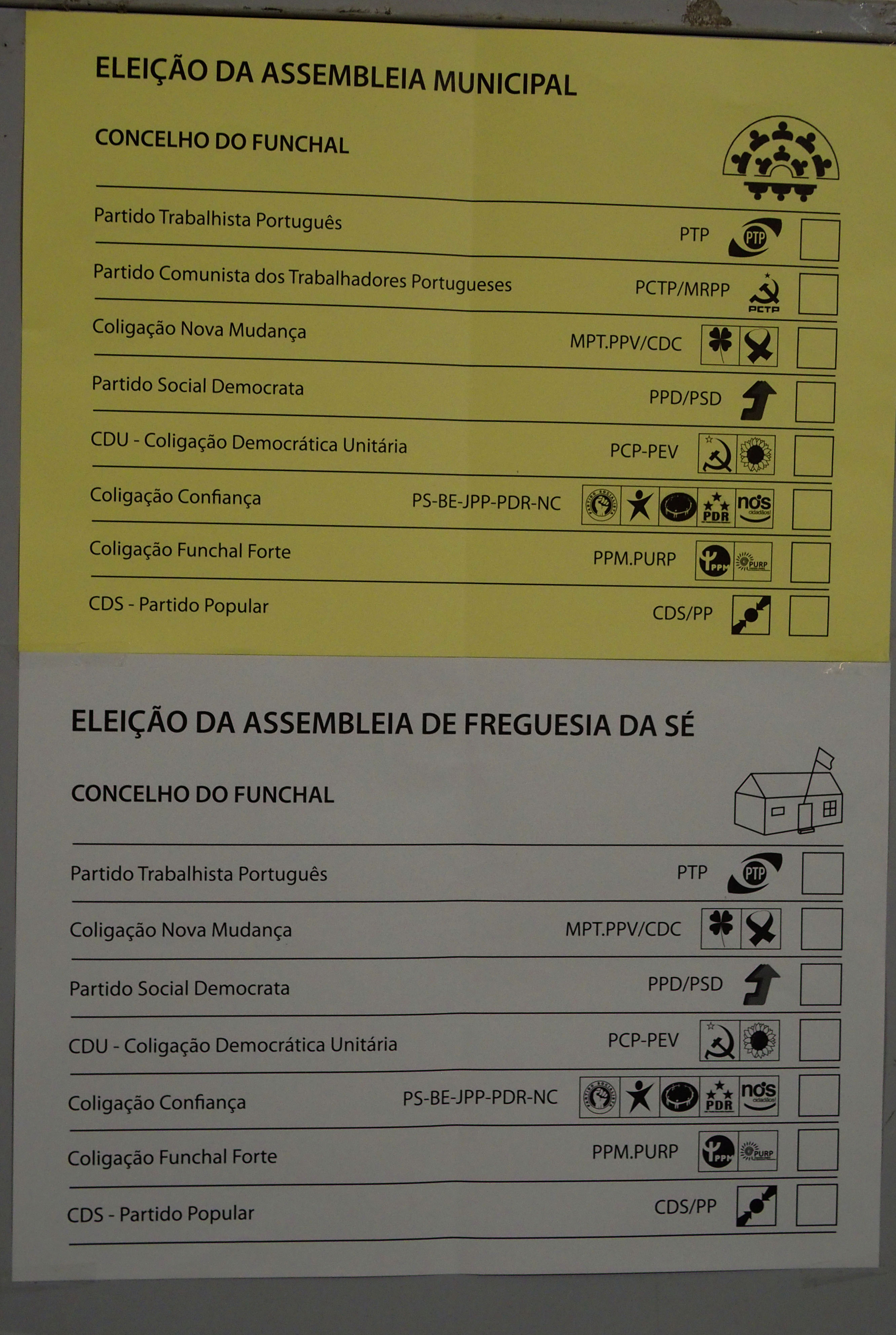 Maiúsculas ou minúsculas?: Denominações das coligações no boletim de voto diferentes das que foram aprovadas pelo Tribunal Constitucional