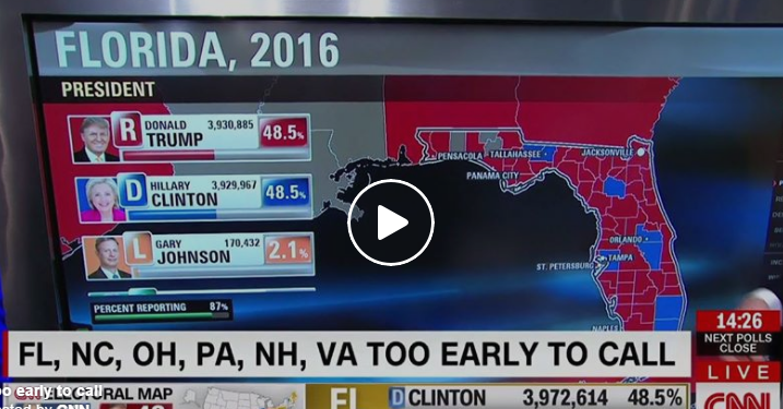 Projeções parciais da CNN das Eleições Presidenciais Americanas (vídeo)